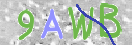Code Anti-spam